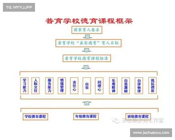 三强争霸赛中如何制定最佳策略以确保胜利的关键分析与实践 三强争霸赛中如何制定最佳策略以确保胜利的关键分析与实践