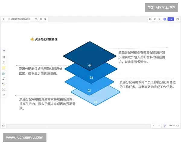 影响梦幻西游养鱼效果的关键因素分析与提升策略 影响梦幻西游养鱼效果的关键因素分析与提升策略