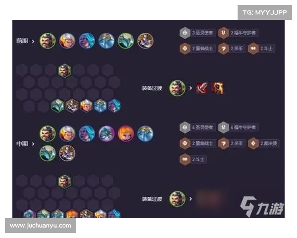 云顶之弈S3赛季最强阵容与策略深度分析及玩法指南 云顶之弈S3赛季最强阵容与策略深度分析及玩法指南