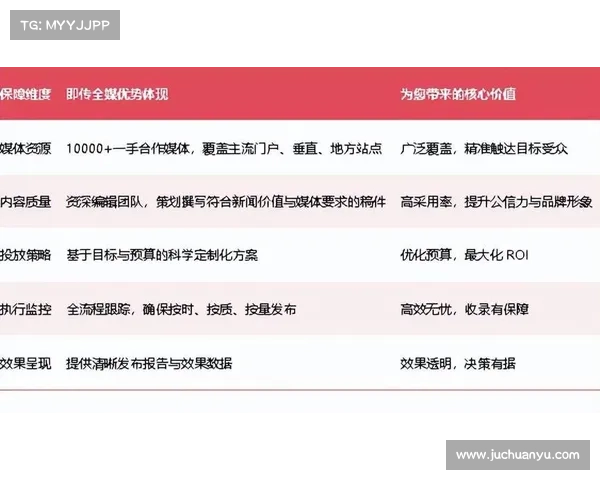 提升玩家福利的多维度实用方案解析与策略优化探索 提升玩家福利的多维度实用方案解析与策略优化探索