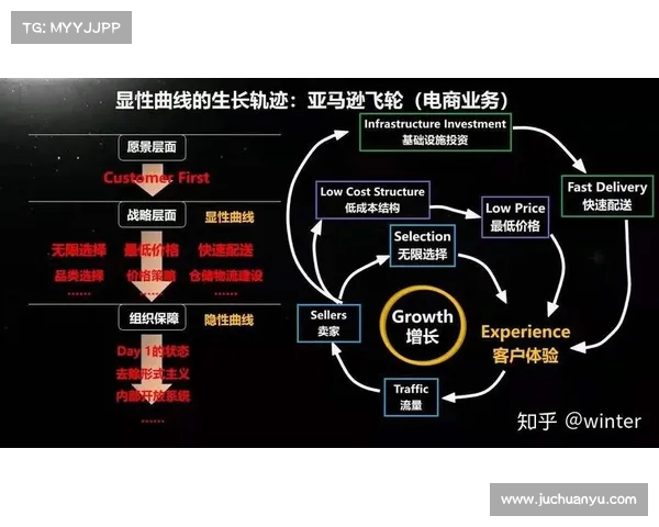 风云决战中如何通过策略与资源提升角色战力的核心要素解析 风云决战中如何通过策略与资源提升角色战力的核心要素解析